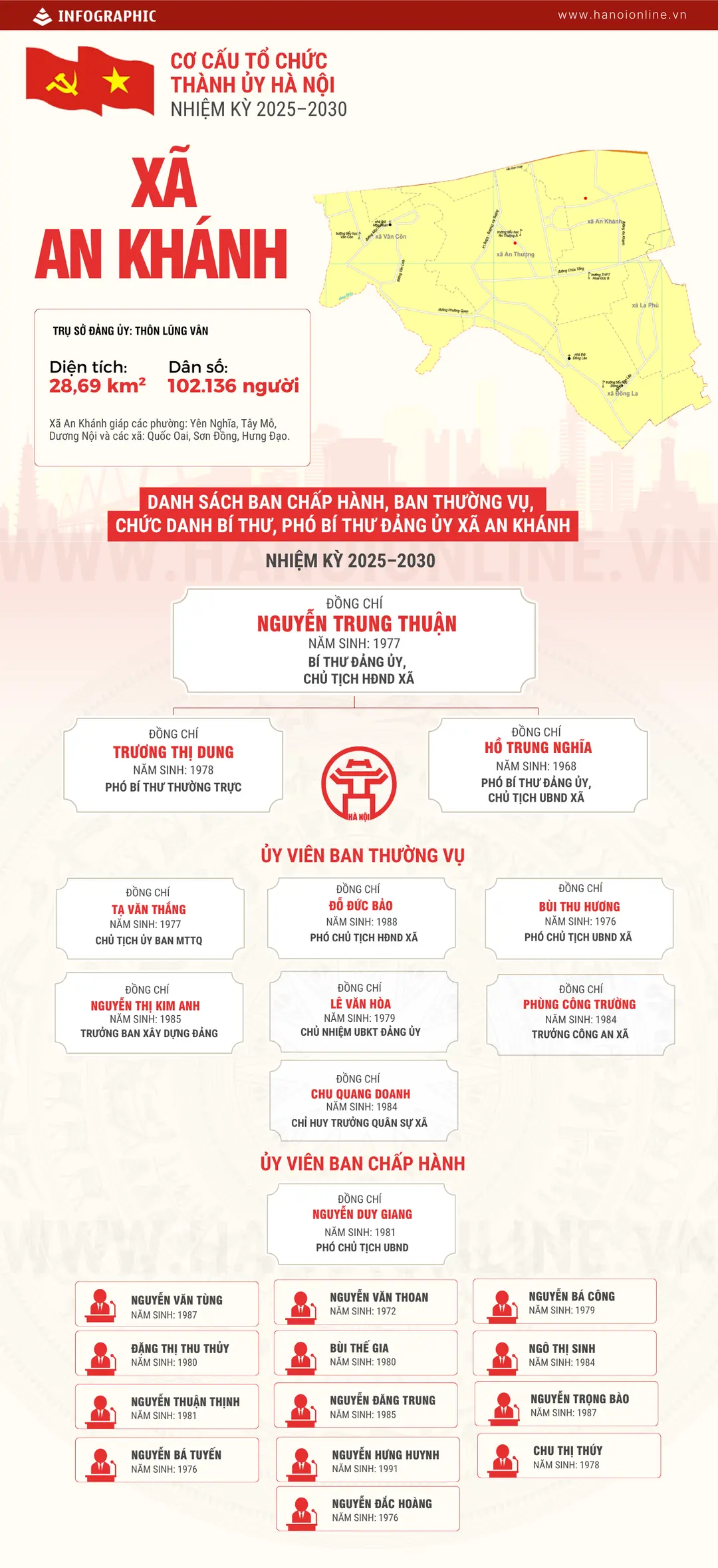 Đài PTTH Hà Nội